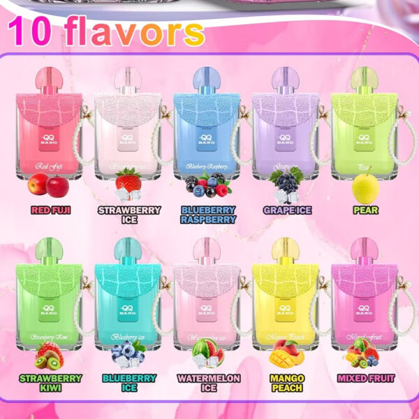 详情_2201 QQ BANG Perfume 150K puffs Disposable E Cigarettes vape 150000 puff